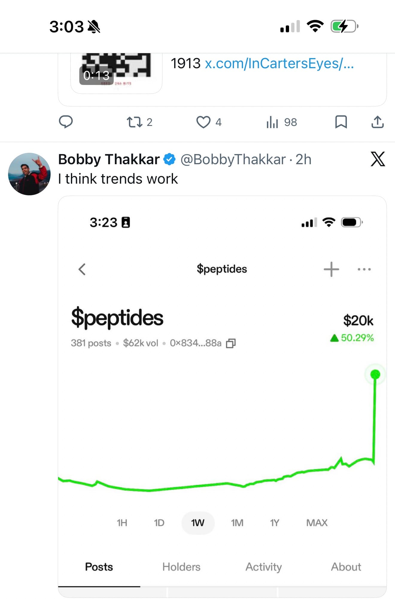 trendsworking by The Park - album cover